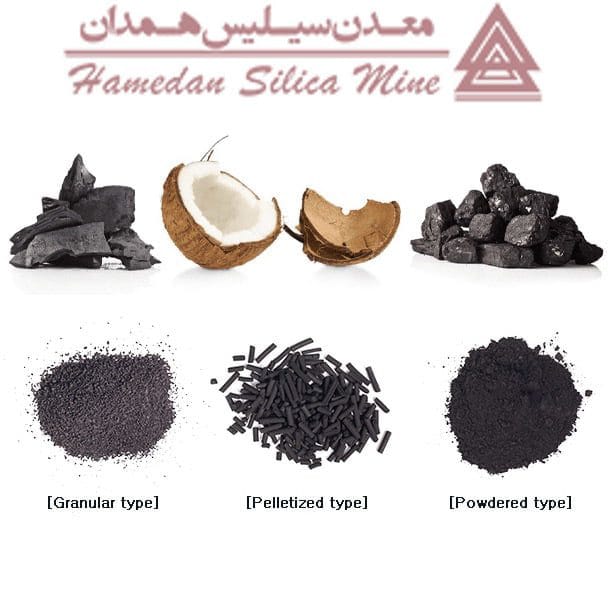 آنتراسیت