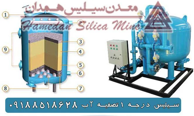 sandfilter سیلیس درجه 1 sio2 - فروش سیلیس درجه1