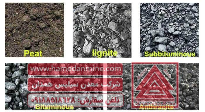 قیمت آنتراسیت چقدر است