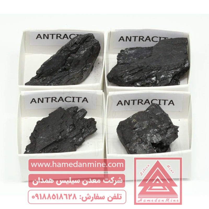 آنالیز آنتراسیت