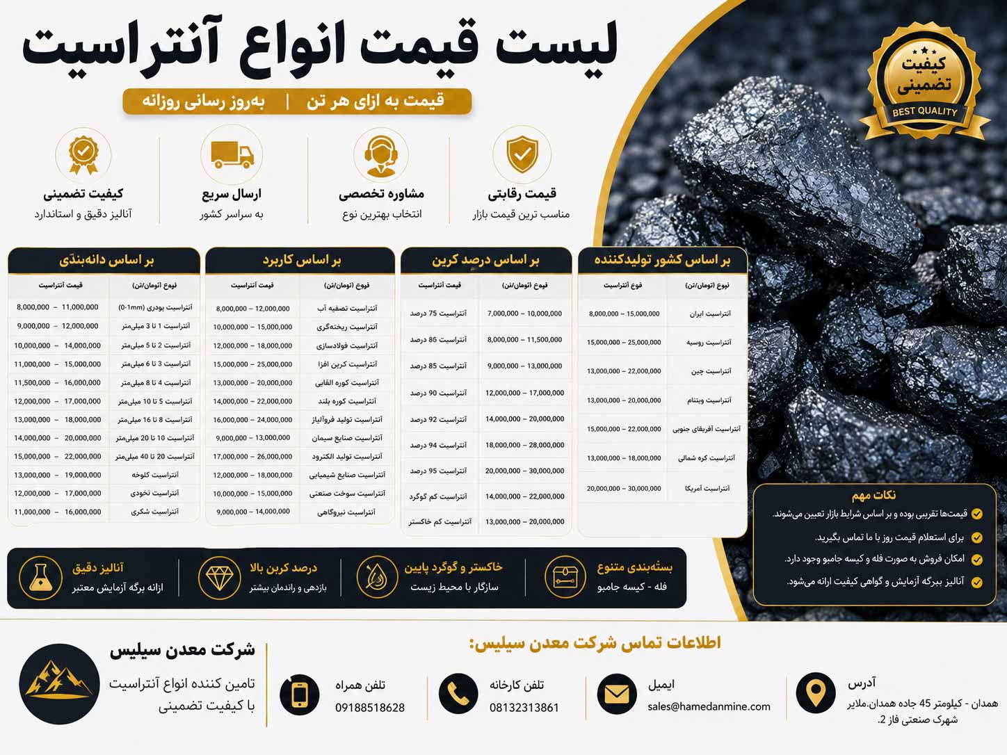 قیمت آنتراسیت تصفیه آب در سال 1405| 09188518628 | خرید مستقیم از کارخانه قیمت آنتراسیت تصفیه آب در سال 1405