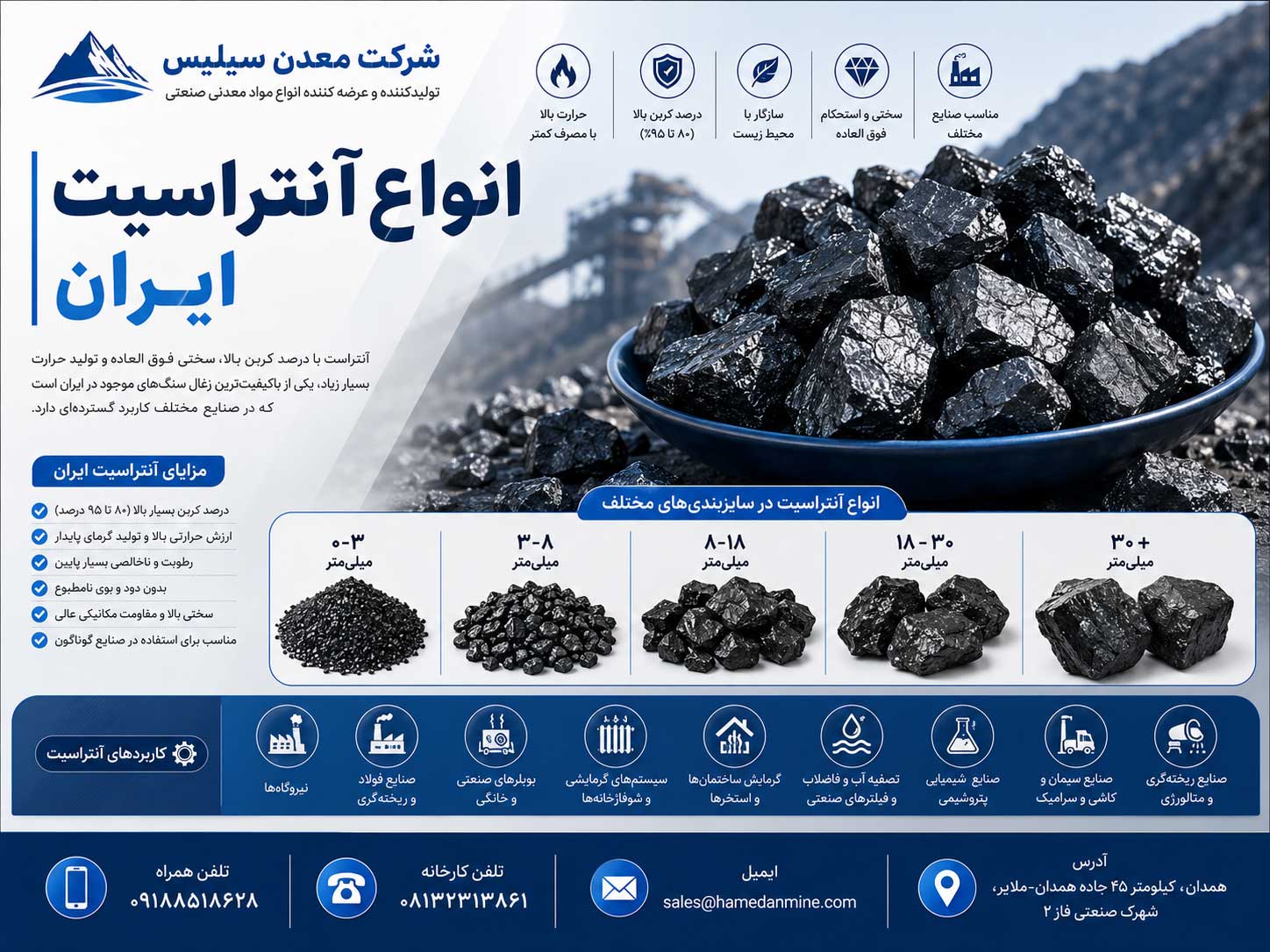 قیمت آنتراسیت تصفیه آب در سال 1405