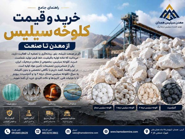 راهنمای جامع خرید و قیمت کلوخه سیلیس؛ از معدن تا صنعت