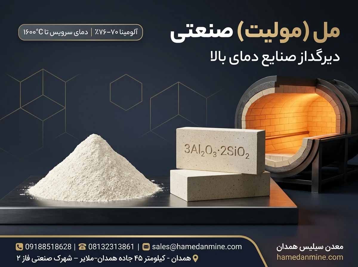 شرکت معدن سیلیس همدان| مشاوره و استعلام قیمت سیلیس 1 مل (مولیت) صنعتی؛ راهنمای جامع خرید